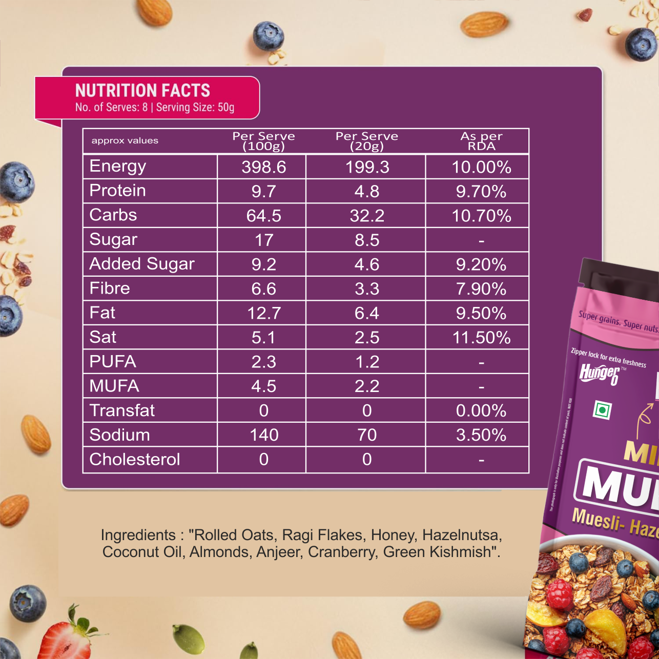 Hunger 0 Ego Bar™ Premium Millet Muesli | No Added Sugar | High Fiber Energy Breakfast