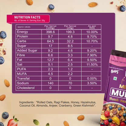 Hunger 0 Ego Bar™ Premium Millet Muesli | No Added Sugar | High Fiber Energy Breakfast