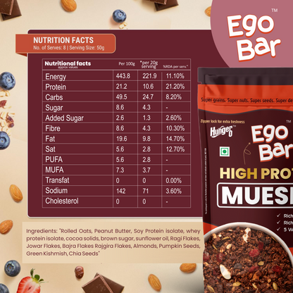 Hunger 0 Ego Bar™ High Protein Muesli | No Added Sugar | High Fiber Energy Breakfast
